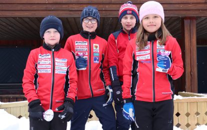 Endelige resultater klubbcupen